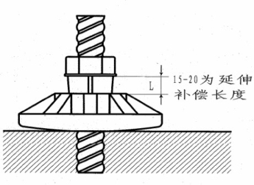 玻璃钢锚杆使用说明书
