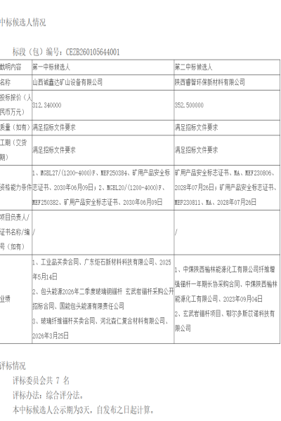 【中标案例】国源电力府谷公司三道沟煤矿2026年玄武岩锚杆