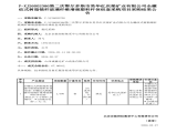 【中标案例】鄂尔多斯市昊华红庆梁矿业有限公司全螺纹式树脂锚杆玻璃纤维增强塑料杆体